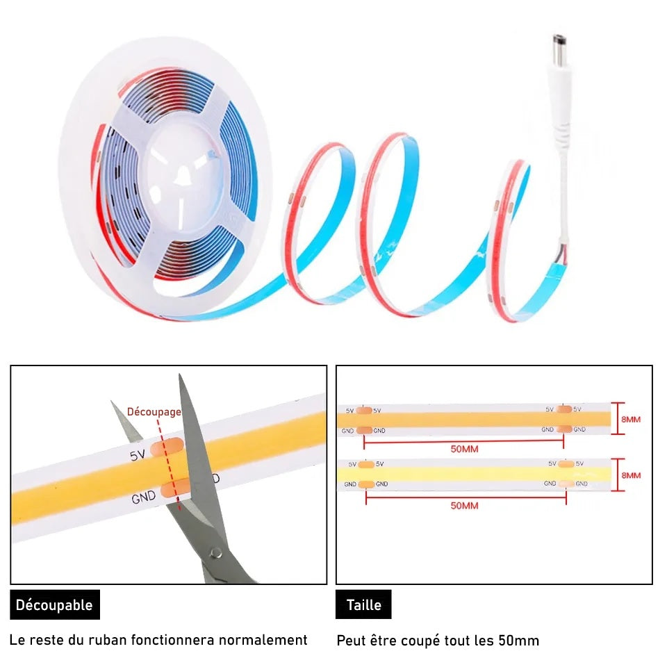 Ruban LED 3m