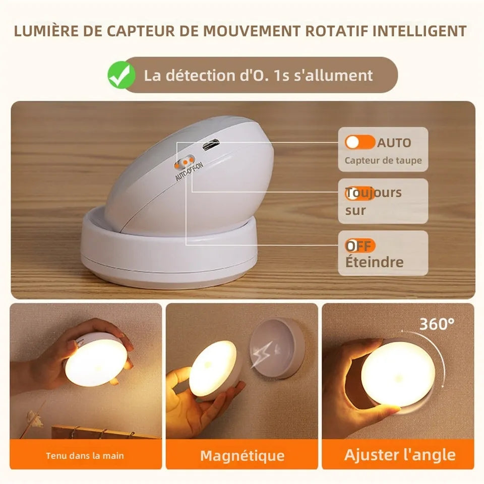 Luminaire d'appoint rotative