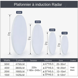 Plafonnier circulaire